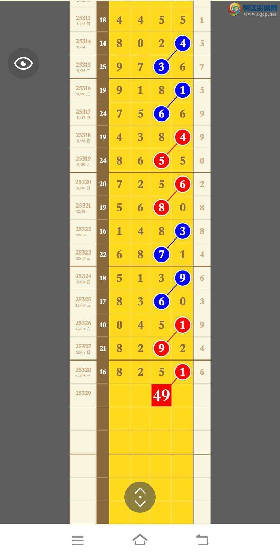 [������] 25329�ڣ�����16���ж�������X25X����Χ֥������8251136 / ����:�������� / ����ID:1175983