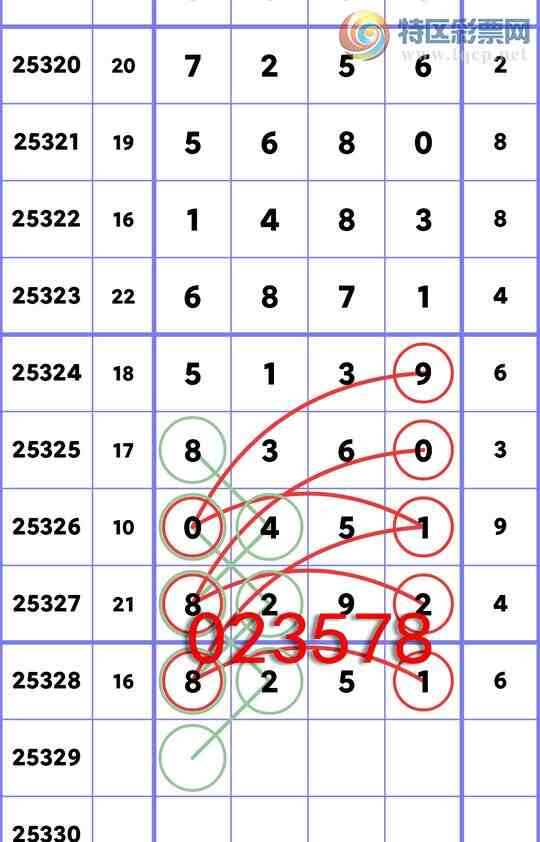 [������] 25329��:�����ж�,��������X29X,������X45X,������X87X,��X48X��ͼ��]278 / ����:������ / ����ID:1176249