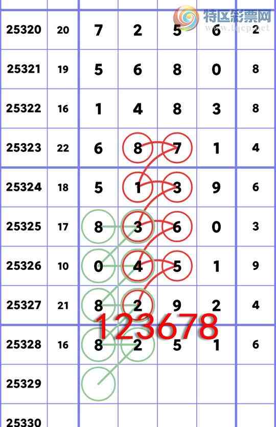 [������] 25329��:�����ж�,��������X29X,������X45X,������X87X,��X48X��ͼ��]941 / ����:������ / ����ID:1176249