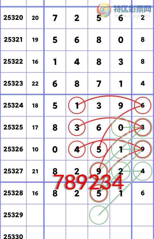 [������] 25329��:OKʮλ: 3������OK,2��OK,1����,1��OK,4��OK,1��OK,1��OK��ͼ��]817 / ����:�׷� / ����ID:1176250