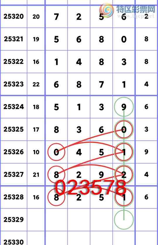 [������] 25329��: ����ͷβ�� �ֳɹ�0XX1��ɱ31ͷɱ36β׼����ͼ��]242 / ����:����ͷ / ����ID:1176257