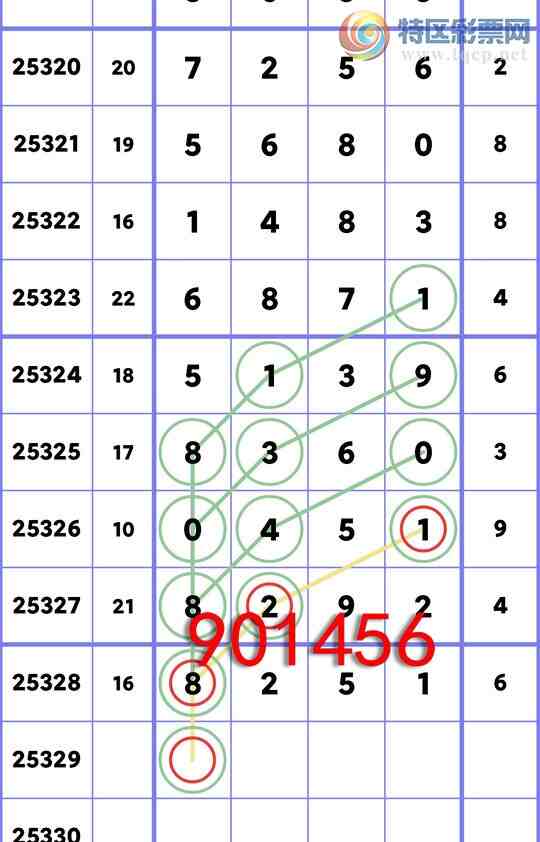 [������] 25329��: ����ͷβ�� �ֳɹ�0XX1��ɱ31ͷɱ36β׼����ͼ��]663 / ����:����ͷ / ����ID:1176257