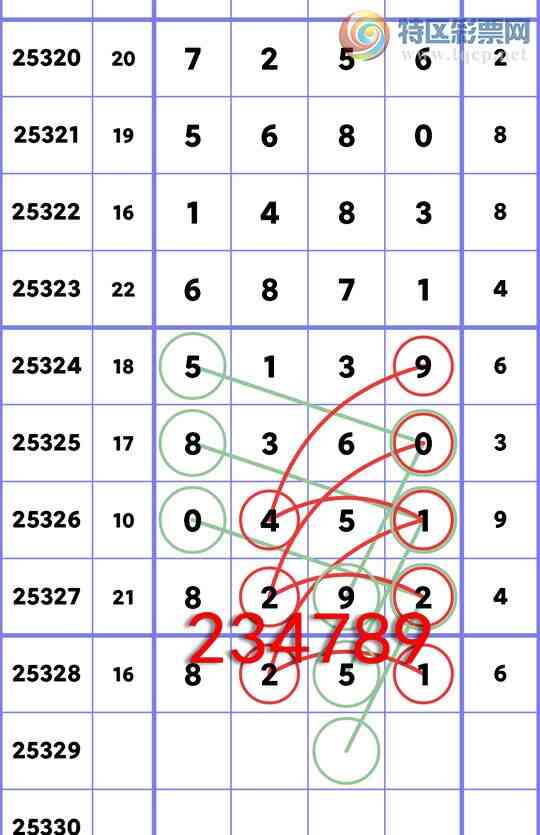 [������] 25329�ڣ���Ѳ�ɱͷ���ֳɹ����£�����ţB.��ͼ��]278 / ����:��ͷ��β@ / ����ID:1176261