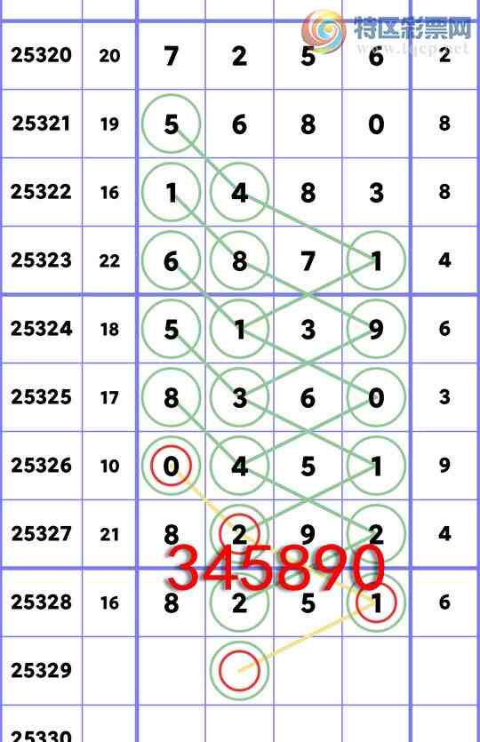 [������] 25329��:{�ն��}����8X92,������0X51,��8XX0,��14X3,������5680��ͼ��]301 / ����:�ն�� / ����ID:1176263