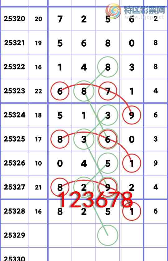 [������] 25329��:{�ն��}����8X92,������0X51,��8XX0,��14X3,������5680��ͼ��]555 / ����:�ն�� / ����ID:1176263