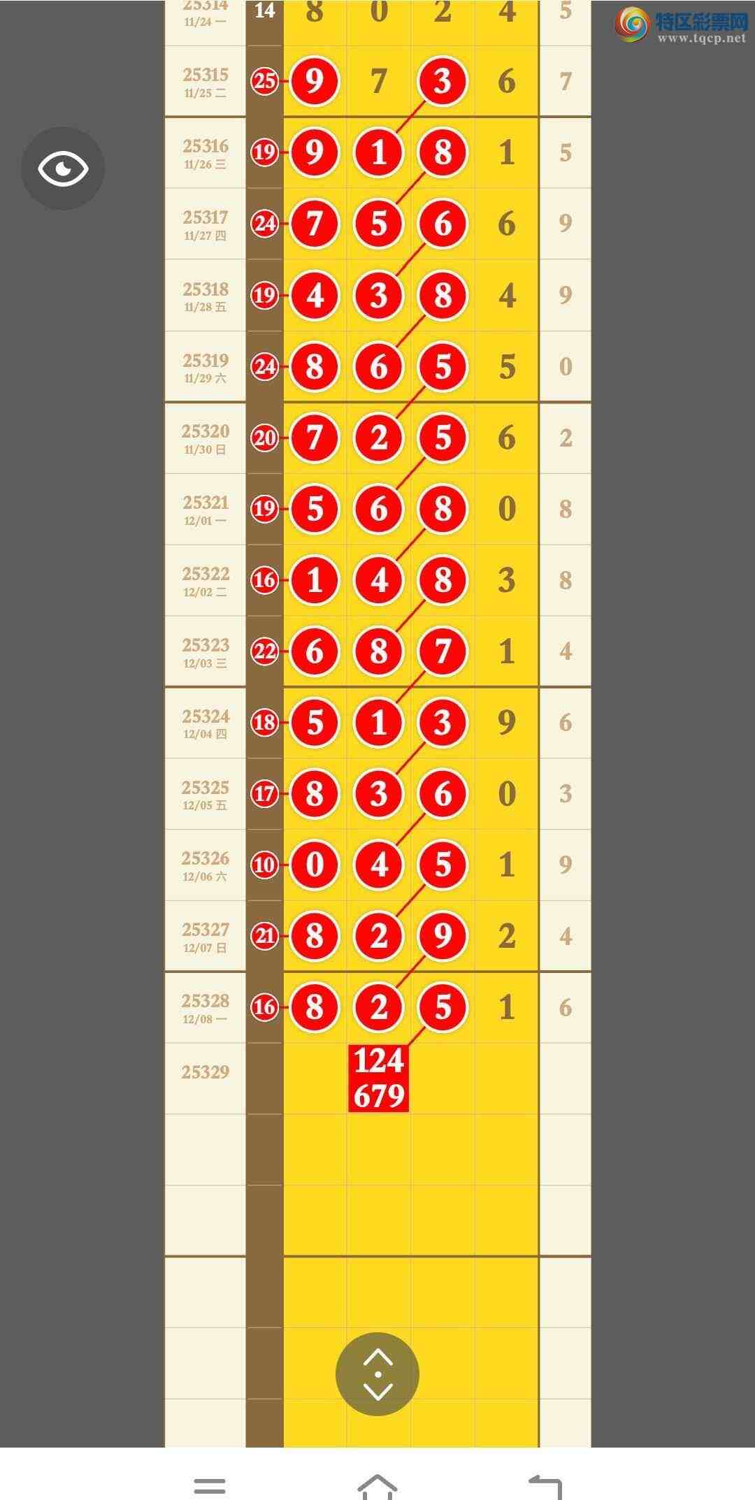 [������] 25329�ڣ�����16���ж�������X25X����Χ֥������825137 / ����:�������� / ����ID:1175983