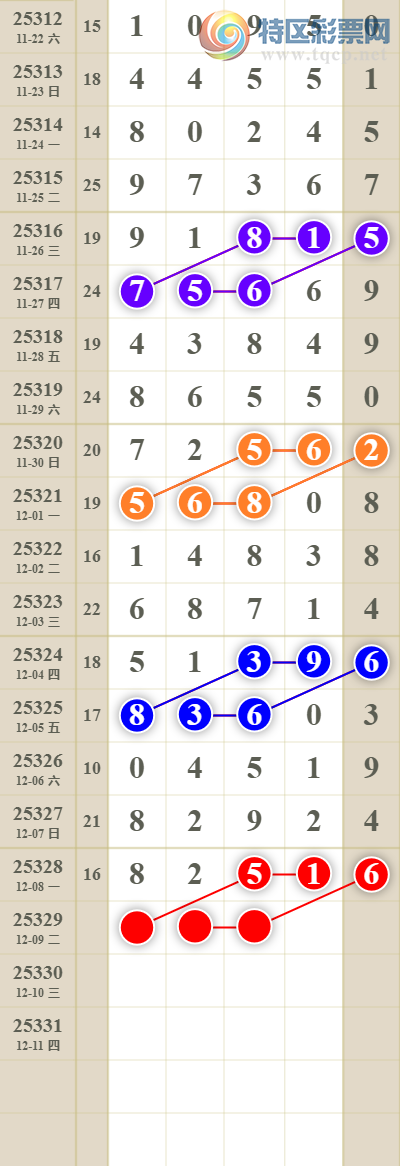 [] 25329ڣͷβ675 / : / ID:1176456