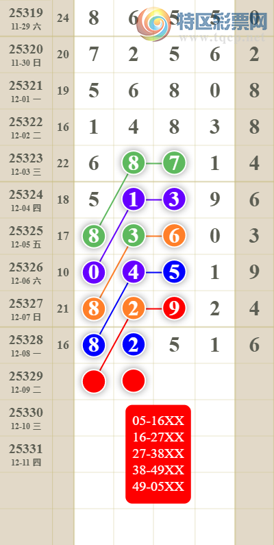 [] 25329ڣͷβ703 / : / ID:1176456