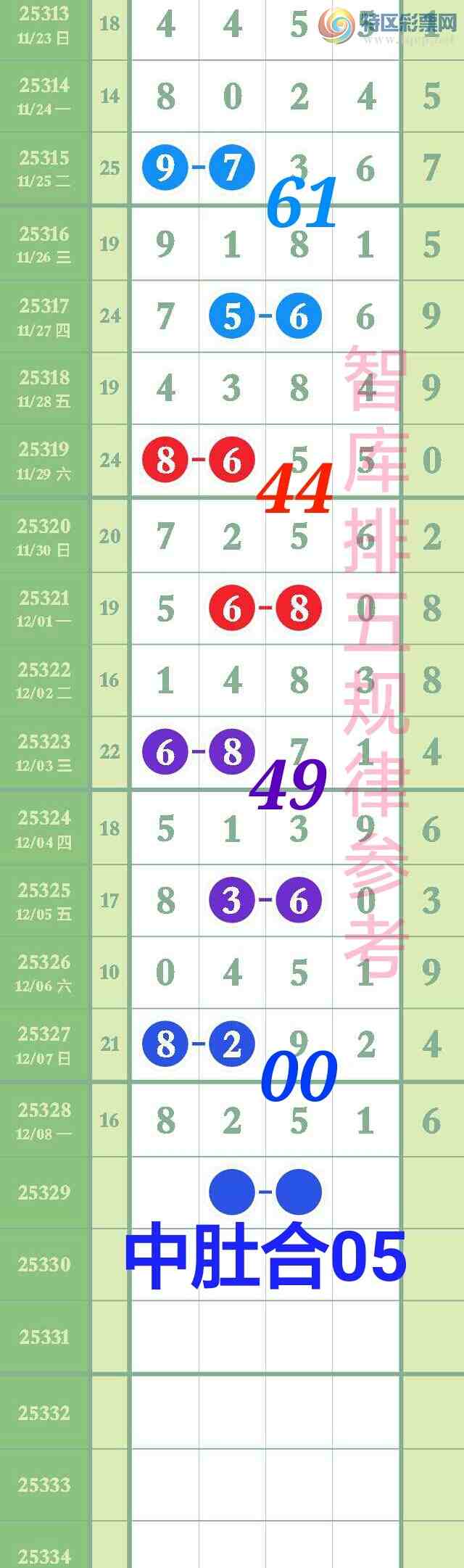 [������] 25329��:�����ǿ�Ӽ�����888ͷ����82xx��ϲ������{ͼ��}658 / ����:��@�� / ����ID:1175996