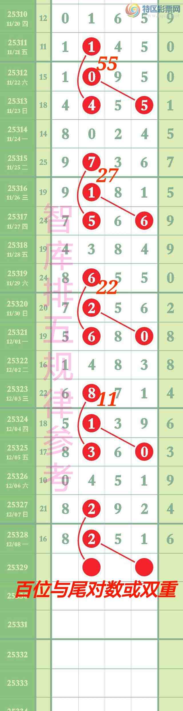 [������] 25329��:�����ǿ�Ӽ�����888ͷ����82xx��ϲ������{ͼ��}922 / ����:��@�� / ����ID:1175996