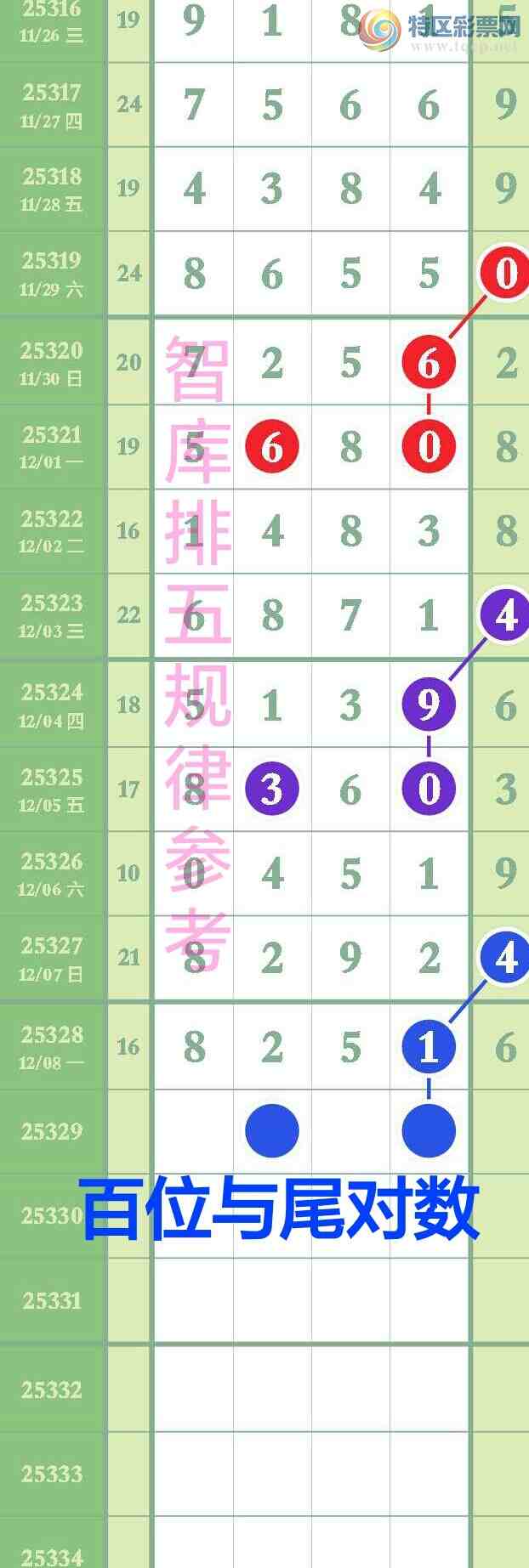 [������] 25329��:�����ǿ�Ӽ�����888ͷ����82xx��ϲ������{ͼ��}392 / ����:��@�� / ����ID:1175996