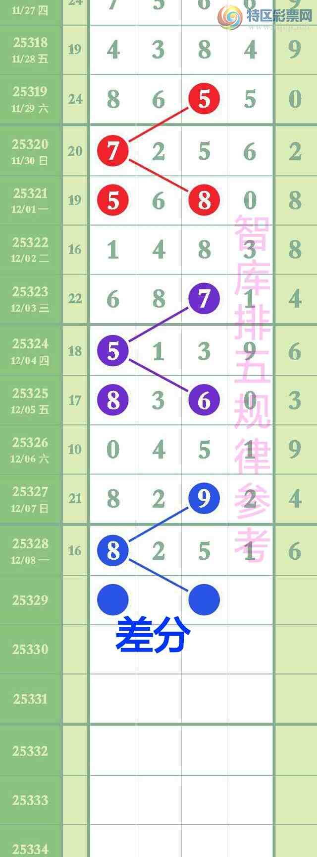 [������] 25329��:�����ǿ�Ӽ�����888ͷ����82xx��ϲ������{ͼ��}789 / ����:��@�� / ����ID:1175996