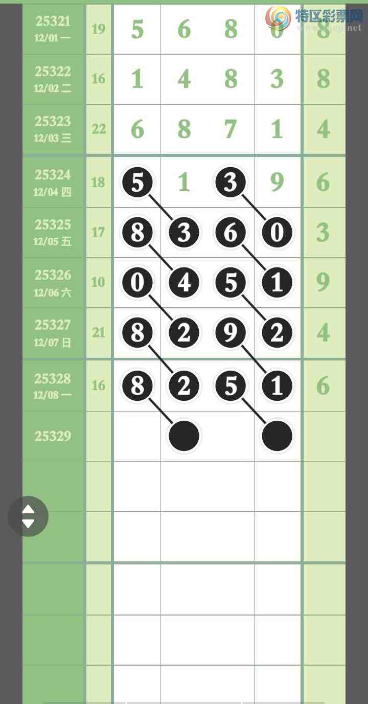 [] 25329ڣ87,OKޡͼ桿981 / :㶫ë / ID:1176464