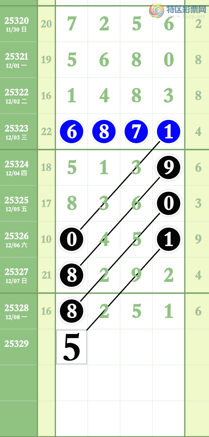 [] 25329:Ҹ ùһ֮ͼ桿798 / :wd25100 / ID:1176001