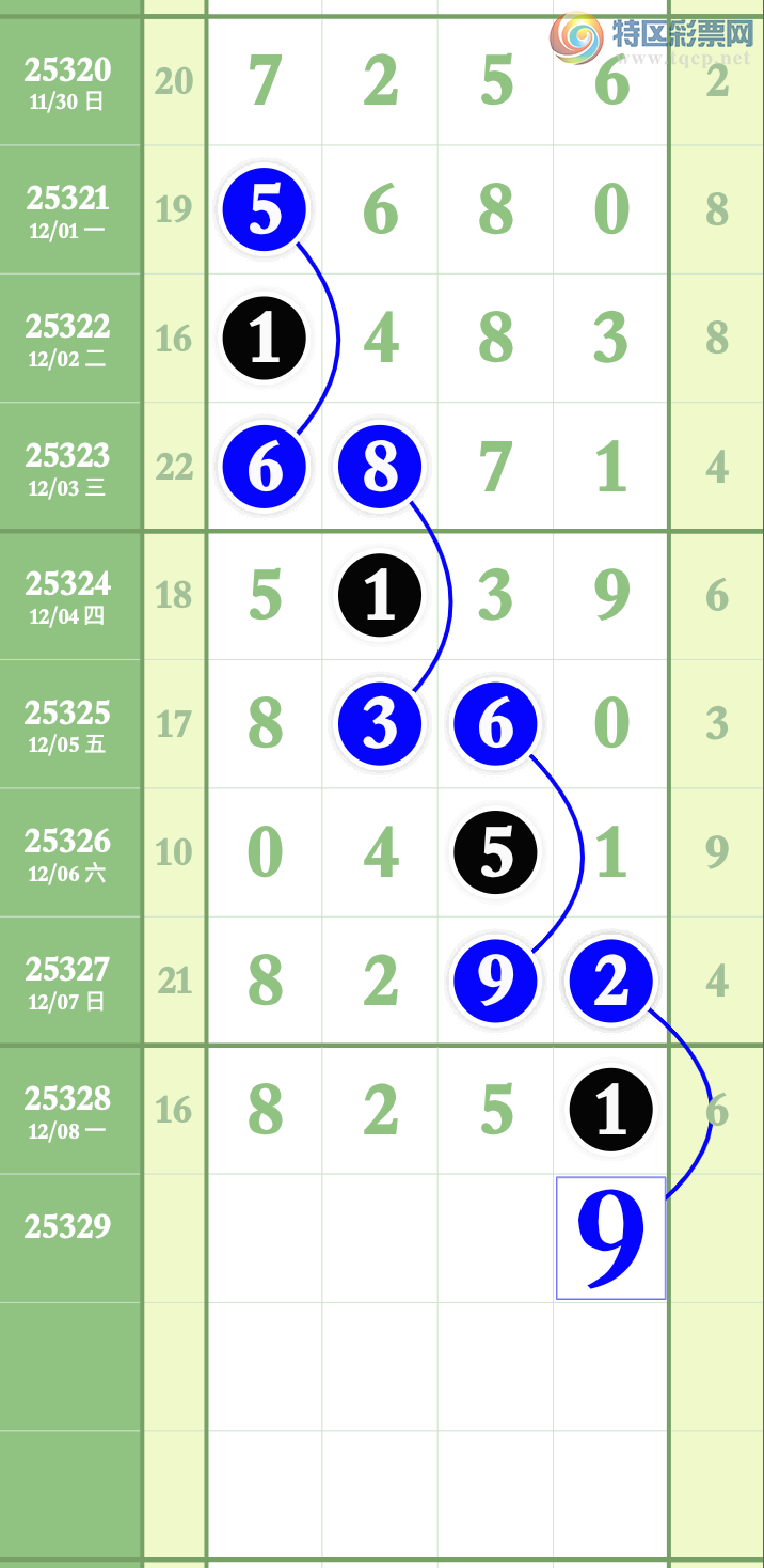 [] 25329:Ҹ ùһ֮ͼ桿201 / :wd25100 / ID:1176001