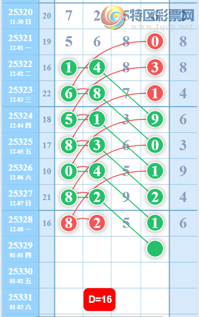 [] 25329ڣ֥ͼ桿816 / :5 / ID:1176459