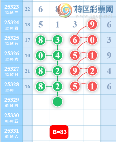 [] 25329ڣ֥ͼ桿297 / :5 / ID:1176459