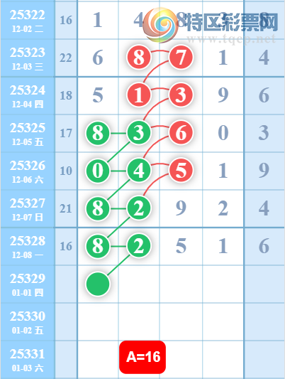 [] 25329ڣ֥ͼ桿490 / :5 / ID:1176459