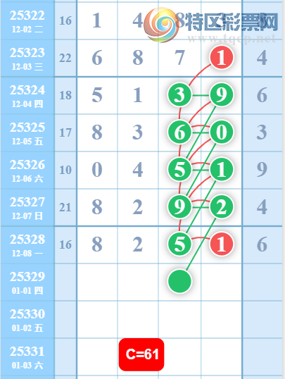 [] 25329ڣ֥ͼ桿171 / :5 / ID:1176459