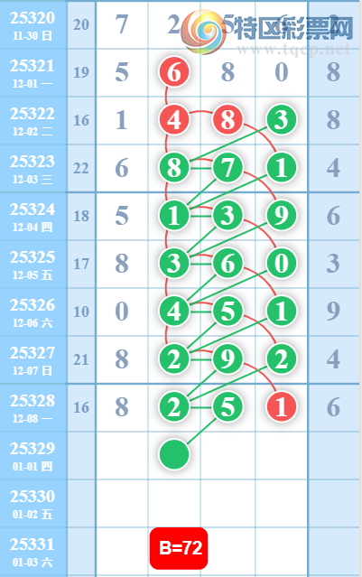 [������] 25329�ڣ���λ�ο���ͼ�桿679 / ����:�������89945 / ����ID:1176463