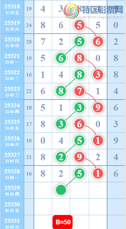 [������] 25329�ڣ���λ�ο���ͼ�桿548 / ����:�������89945 / ����ID:1176463