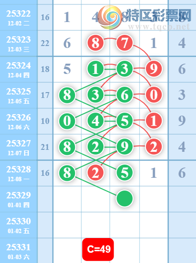[������] 25329�ڣ���λ�ο���ͼ�桿828 / ����:�������89945 / ����ID:1176463