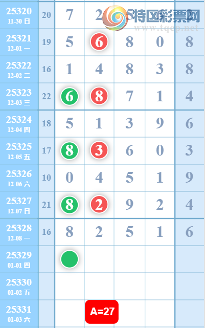 [������] 25329�ڣ���λ�ο���ͼ�桿247 / ����:�������89945 / ����ID:1176463
