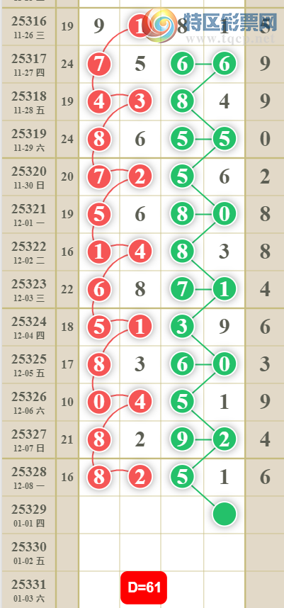 [������] 25329�ڣ�����16β�ο���ͼ�桿507 / ����:ũ���� / ����ID:1176470