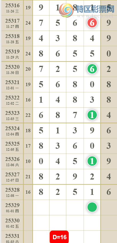 [������] 25329�ڣ�����16β�ο���ͼ�桿351 / ����:ũ���� / ����ID:1176470