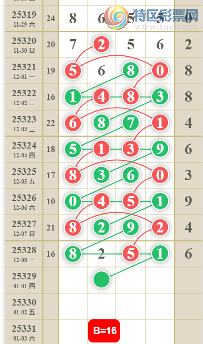 [������] 25329�ڣ�����16β�ο���ͼ�桿941 / ����:ũ���� / ����ID:1176470