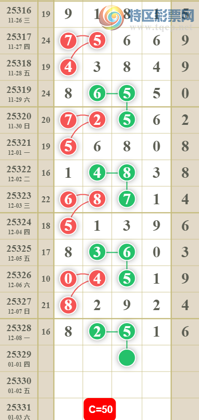 [������] 25329�ڣ�����ʮλ��ͼ�桿540 / ����:��λ˼��1 / ����ID:1176284