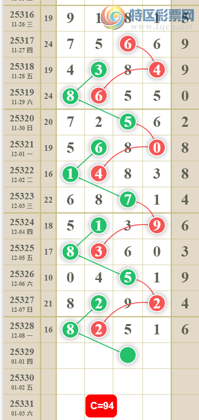 [������] 25329�ڣ�����ʮλ��ͼ�桿804 / ����:��λ˼��1 / ����ID:1176284