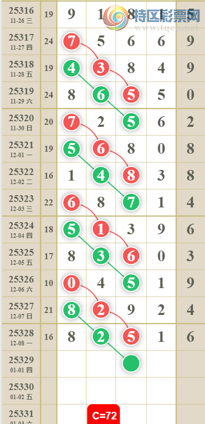 [������] 25329�ڣ�����ʮλ��ͼ�桿702 / ����:��λ˼��1 / ����ID:1176284