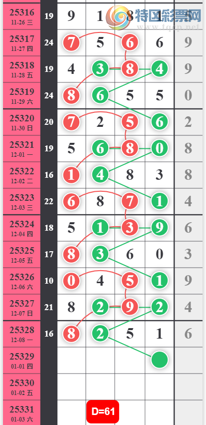 [������] 25329�ڣ�����16β��ͼ�桿439 / ����:���Ĺ�1 / ����ID:1176496