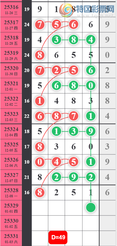 [������] 25329�ڣ�����16β��ͼ�桿13 / ����:���Ĺ�1 / ����ID:1176496