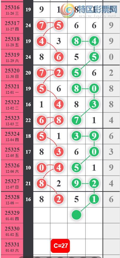 [������] 25329�ڣ�����16β��ͼ�桿922 / ����:���Ĺ�1 / ����ID:1176496