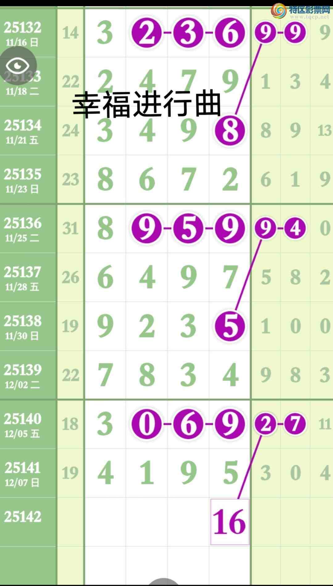 [] 25329:Ҹ ùһ֮ͼ桿520 / :wd25100 / ID:1176001