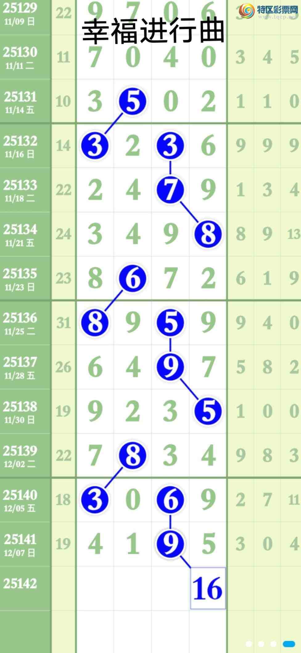 [] 25329:Ҹ ùһ֮ͼ桿909 / :wd25100 / ID:1176001