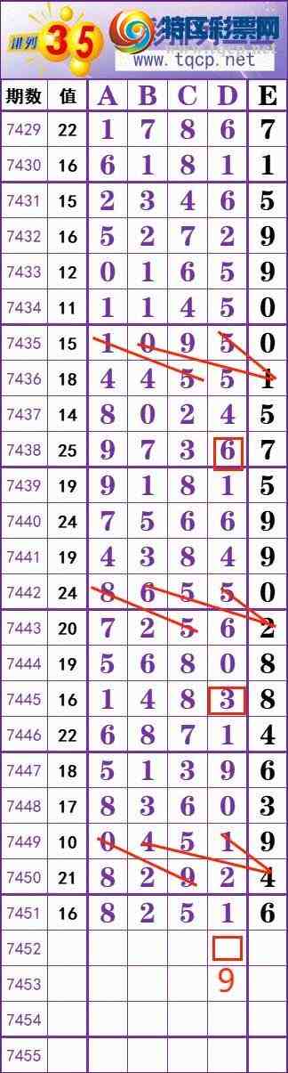 [������] 25329�ڣ���ů�磬���ڵ���һ��λ�ã�235��34����ͼ�桿746 / ����:��ů�� / ����ID:1176037