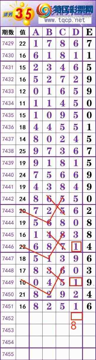 [������] 25329�ڣ���ů�磬���ڵ���һ��λ�ã�235��34����ͼ�桿417 / ����:��ů�� / ����ID:1176037