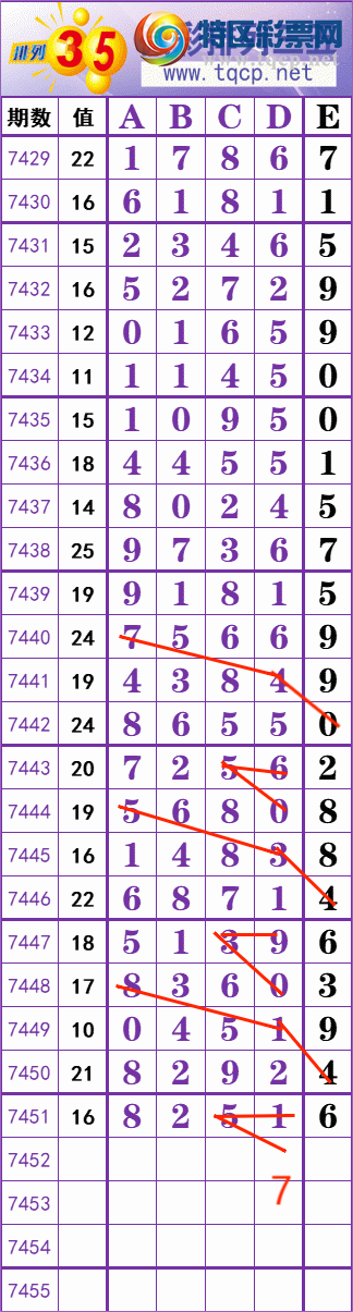 [������] 25329�ڣ���������ͷ��OK��8���У�������ͼ�桿56 / ����:������ʦ�� / ����ID:1176009