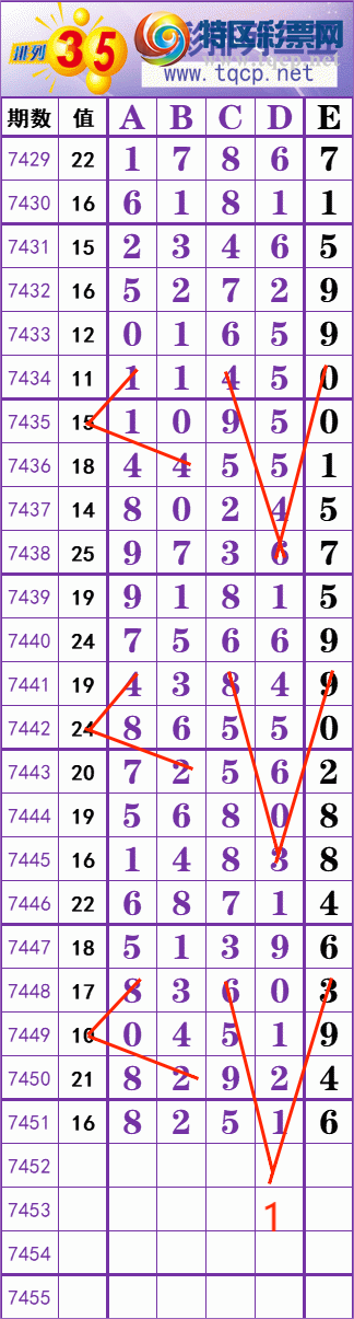 [������] 25329�ڣ���������ͷ��OK��8���У�������ͼ�桿917 / ����:������ʦ�� / ����ID:1176009