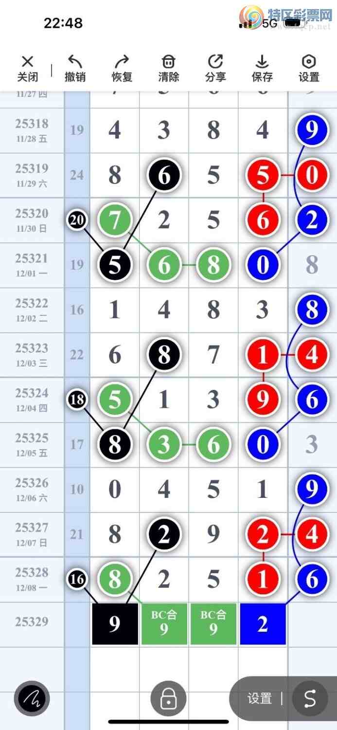 [������] 25329�ڣ�������룬����β��ʵ��β���ص���٣�271��42����ͼ�桿830 / ����:�ϵ���β / ����ID:1176023