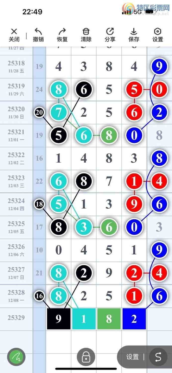 [������] 25329�ڣ�������룬����β��ʵ��β���ص���٣�271��42����ͼ�桿540 / ����:�ϵ���β / ����ID:1176023