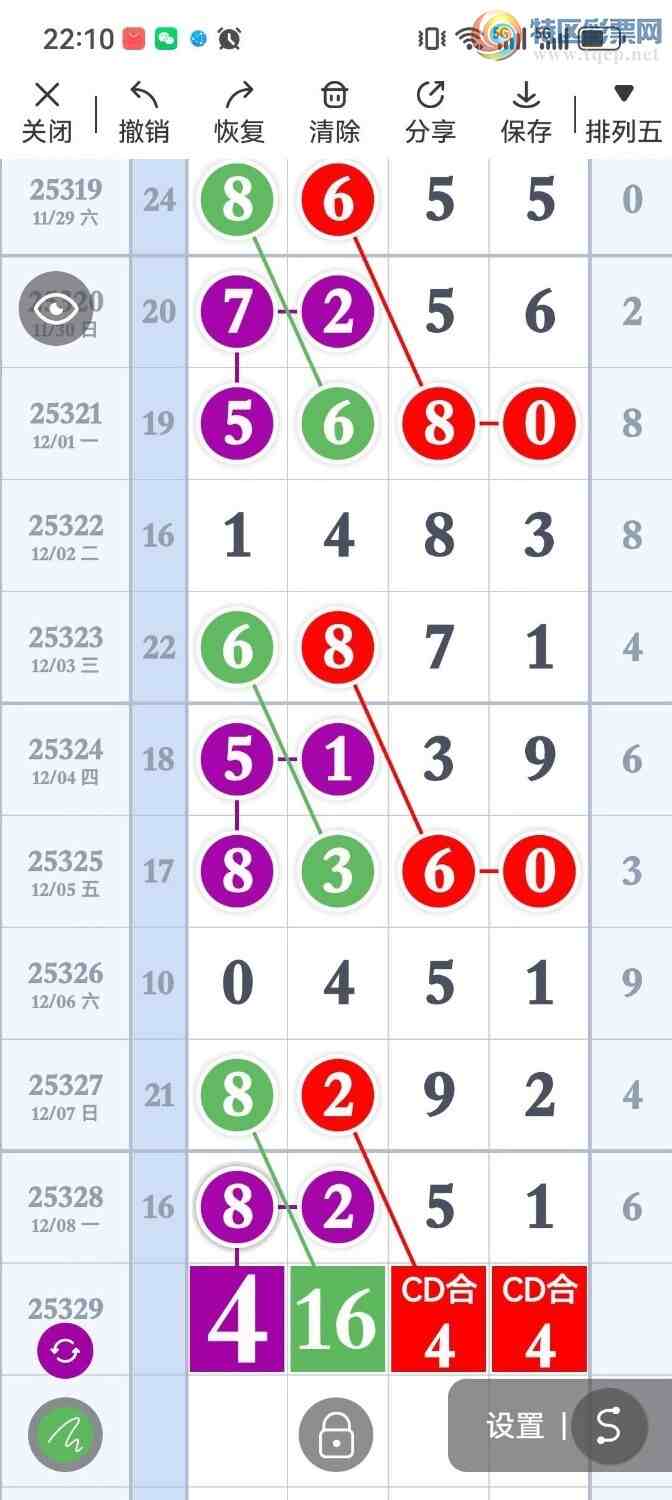 [������] 25329�ڣ��ݹ�β�������ڵ���һ��λ�ã�19��ֻ��1�ڣ���ͼ�桿545 / ����:�ݹ���β / ����ID:1176043