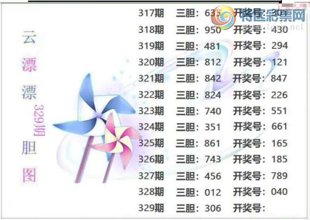 [����3D] 25329�ڣ���ƯƯ����:306�����ա�4 / ����:�¸���ǰ_ / ����ID:1176542