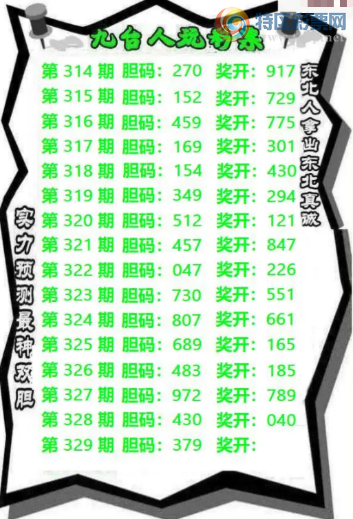 [����3D] 25329�ڣ���ƯƯ����:306�����ա�12 / ����:�¸���ǰ_ / ����ID:1176542