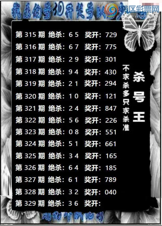 [����3D] 25329�ڣ���ƯƯ����:306�����ա�192 / ����:�¸���ǰ_ / ����ID:1176542