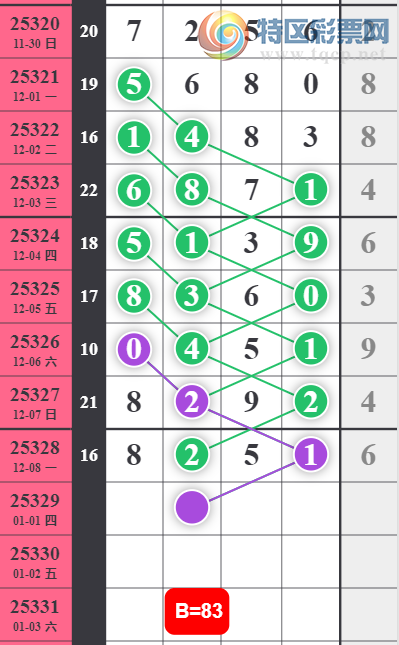 [������] 25329�ڣ�������λ��ͼ�桿323 / ����:�ٵ��ޣ���ο� / ����ID:1176526