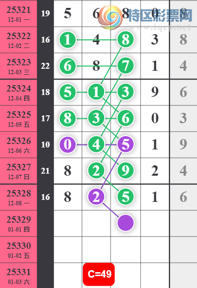 [������] 25329�ڣ�������λ��ͼ�桿710 / ����:�ٵ��ޣ���ο� / ����ID:1176526